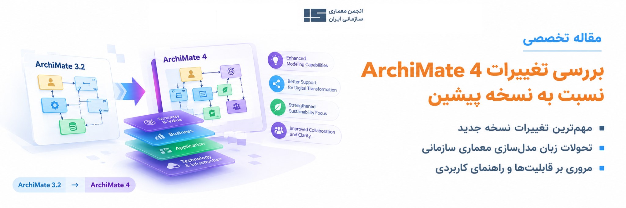 تغییرات کلیدی Archimate 4 نسبت به Archimate 3.2